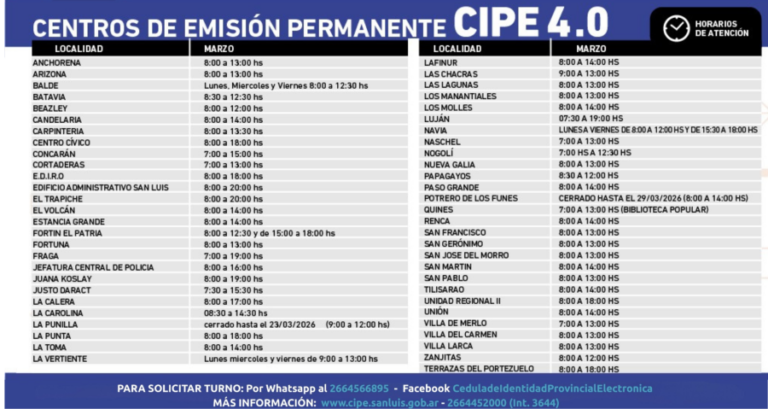 Los centros CIPE retoman sus horarios habituales tras la temporada de verano