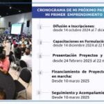 Más de 14.000 proyectos ya se registraron: Últimos días para inscribirse en los créditos