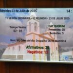 La Cámara de Diputados dio media sanción a la ley contra la mora judicial