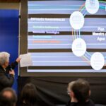 “Vamos a lanzar el RIPEE, un régimen de promoción de inversiones para el desarrollo provincial”